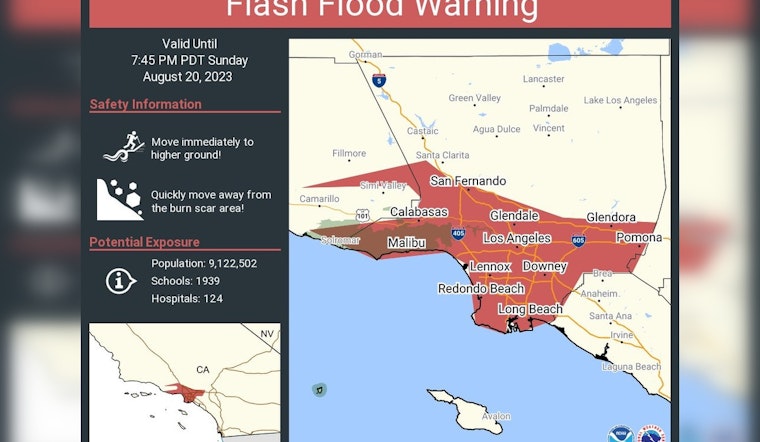 Antelope Valley on High Wind Warning and Flood Watch Issued in Palmdale and Lancaster