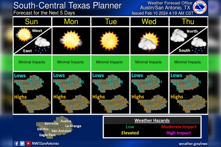 Austin on Alert for Severe Thunderstorms, Hail and Possible Tornado Amid Storm System
