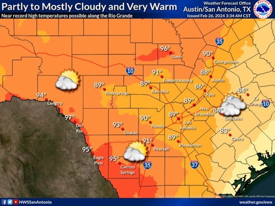 Austin's Weather on a Whiplash From Nearly 90 Degrees to Chilly 50s in a Midweek Shift