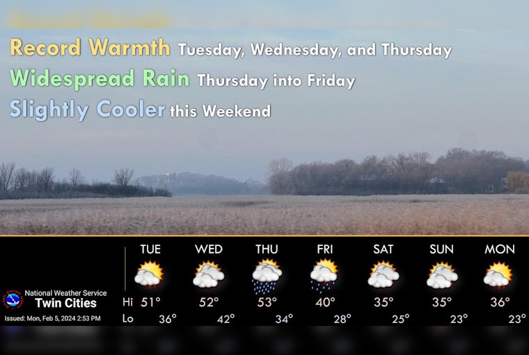 Chicago Alert, Patchy Fog and Fluctuating Temps Spread Across the Windy City