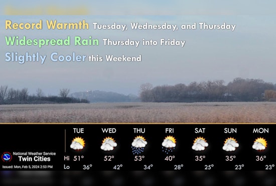 Chicago Alert, Patchy Fog and Fluctuating Temps Spread Across the Windy City