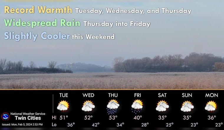 Chicago Alert, Patchy Fog and Fluctuating Temps Spread Across the Windy City