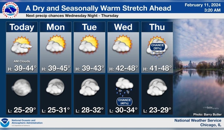 Chicago Forecasts Mild Week with Midweek Showers, Calm Lake Michigan Conditions