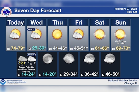 Chicago on Alert for Extreme Weather Shift, From Today's Record Heat to Severe Storms and Snow