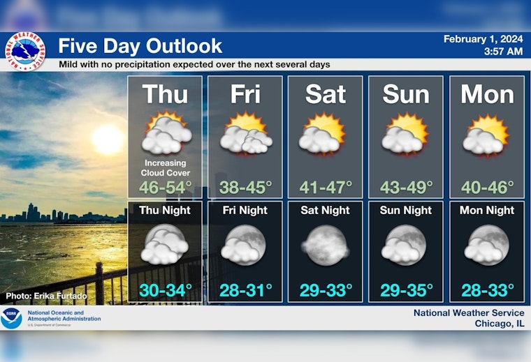 Chicago Warms Up with Mild Temperatures and Sunshine, But Frost Advisory Stays in Place