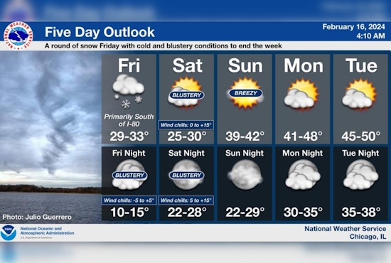 Chicago Weather Alert, Potential Snow and Hazardous Conditions into the Weekend