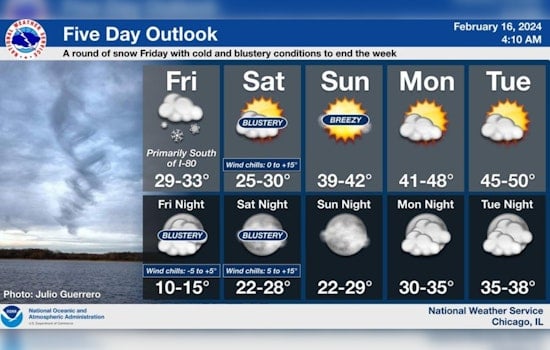 Chicago Weather Alert, Potential Snow and Hazardous Conditions into the Weekend