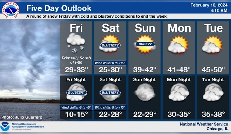 Chicago Weather Alert, Potential Snow and Hazardous Conditions into the Weekend