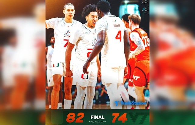 Cleveland's Double-Double Fuels Miami Hurricanes to Victory Over Virginia Tech, 82-74
