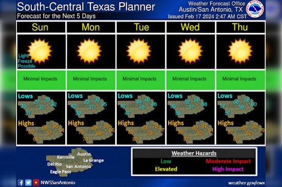Cold Spell Brings Freeze and Wind Hazards Ahead of Marathon Weekend