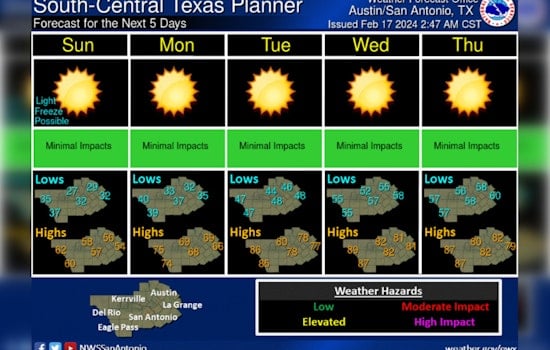 Cold Spell Brings Freeze and Wind Hazards Ahead of Marathon Weekend
