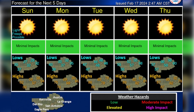 Cold Spell Brings Freeze and Wind Hazards Ahead of Marathon Weekend