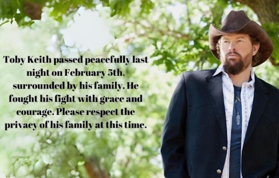 Country Music Icon Toby Keith Dies at 62 After Battle with Stomach Cancer