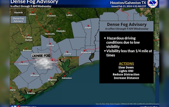 Dense Fog Advisory in Houston Lifts, Anticipates Sunny Skies and Breezy Conditions Ahead