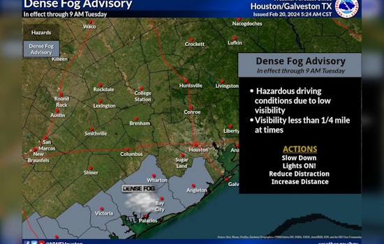 Houston Braces for Foggy Mornings and Severe Weather Threat Midweek According to National Weather Service