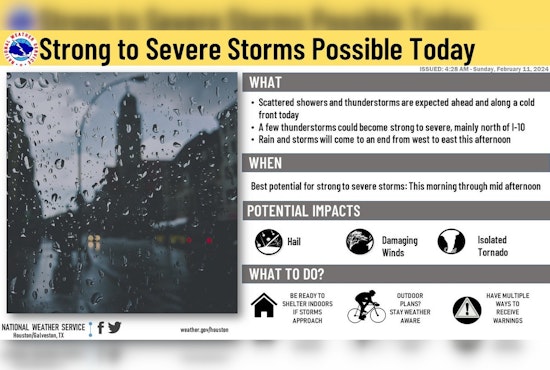 Houston on High Alert for Severe Thunderstorms, NWS Urges Caution Among Residents