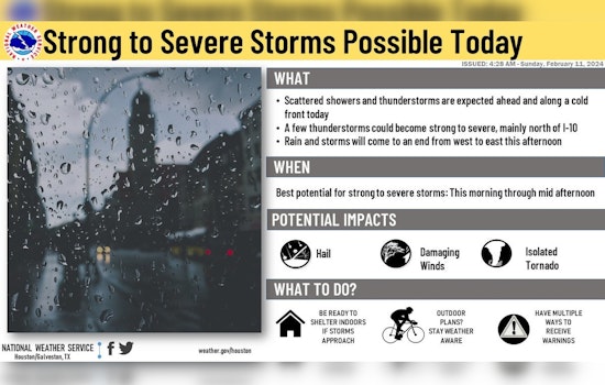 Houston on High Alert for Severe Thunderstorms, NWS Urges Caution Among Residents