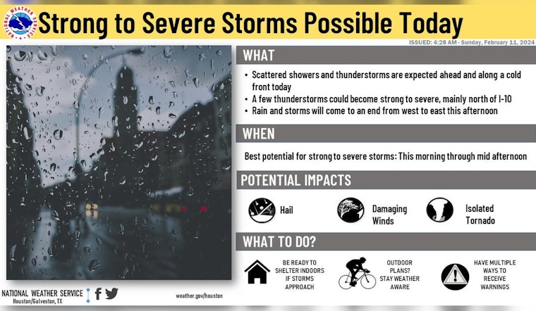 Houston on High Alert for Severe Thunderstorms, NWS Urges Caution Among Residents