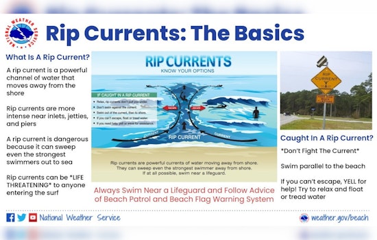Miami-Dade Fire Rescue Hosts Beach Safety Demo to Combat Rip Currents and Sand Dangers as Spring Break Approaches
