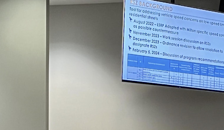 Milton City Council Accelerates Public Safety with New Residential Speed Zone Program