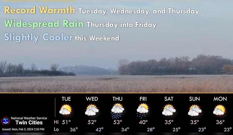 Minneapolis Braces for Varied Weather: Rain, Wind and Potential Snow Mix in Upcoming Forecast