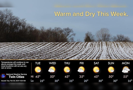 Minneapolis to Enjoy a Week of Pleasant Sunshine and Moderate Temperatures