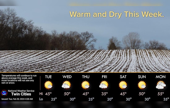 Minneapolis to Enjoy a Week of Pleasant Sunshine and Moderate Temperatures