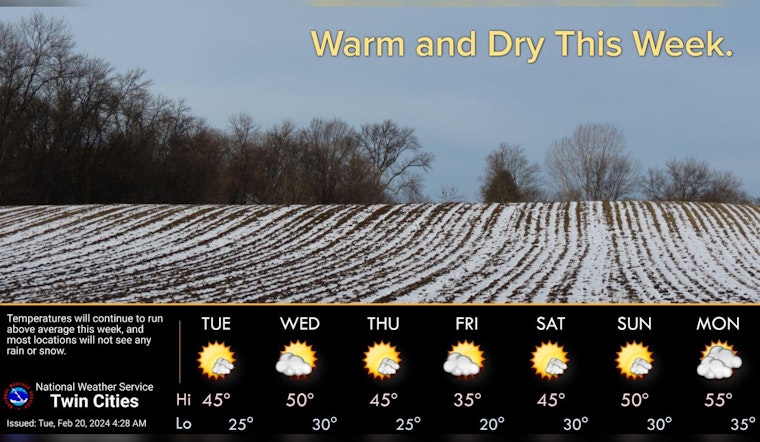 Minneapolis to Enjoy a Week of Pleasant Sunshine and Moderate Temperatures