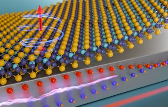 MIT Magnets Make Major Leap, Room-Temp Control Could Spark Tech Revolution