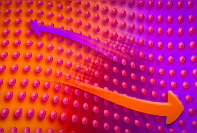 MIT Physicists Capture "Second Sound" in Superfluid Breakthrough, Paving Way for Thermal Conductivity Insights