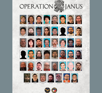 Operation Janus Takedown, 47 Predators Cuffed in North Texas Child Exploitation Sting
