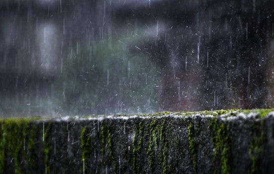 Phoenix Residents Face Unpredictable Weather with Sunny Intervals and Showers This Week