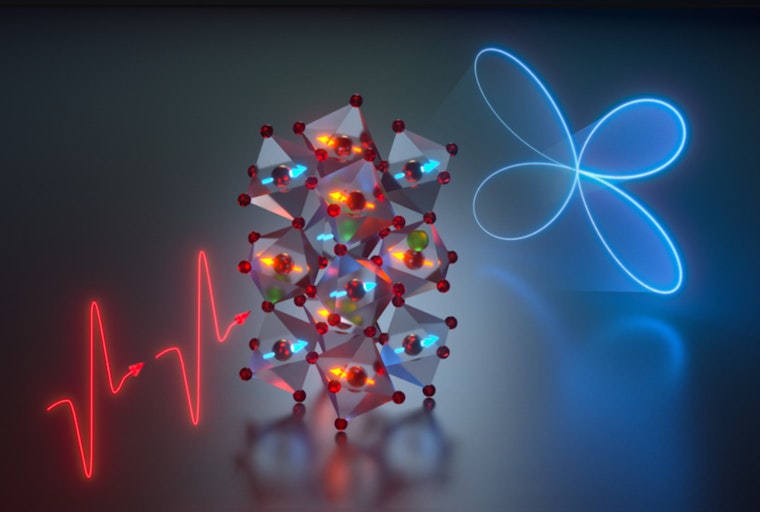 Quantum Leap for Computing, MIT and UT Austin Spin Magic with Terahertz Light!