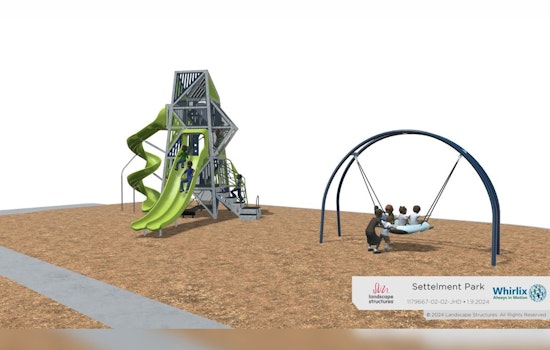 Round Rock's Settlement Park to Receive New Playground Equipment with Unanimous Council Approval
