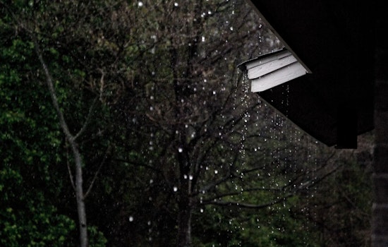 San Antonio Braces for Weather Whiplash with Forecast of Gusty Winds Turning to Sunny Skies