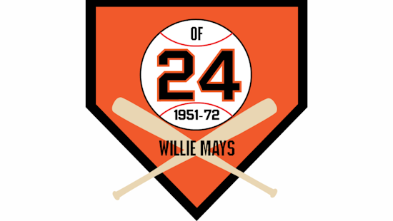 San Francisco Celebrates "Willie Mays Day" on February 4 in Tribute to Baseball Icon