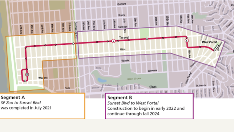 San Francisco Mayor and Supervisors Unveil $1M Relief for Small Businesses Amid L Taraval Project