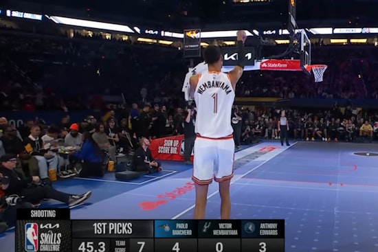 Spurs' Victor Wembanyama and Team Top Picks Fall Short at NBA All-Star Skills Challenge