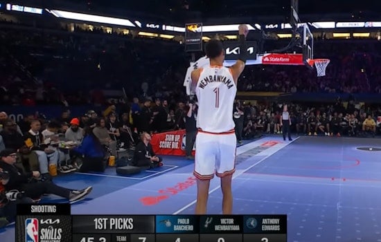 Spurs' Victor Wembanyama and Team Top Picks Fall Short at NBA All-Star Skills Challenge