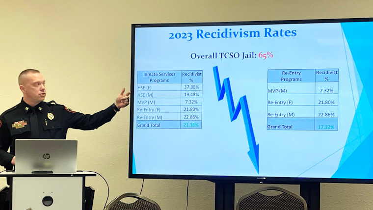Tarrant County Reentry Coalition Champions Support for Ex-Inmates, Captain Klahm Cites Decline in Recidivism