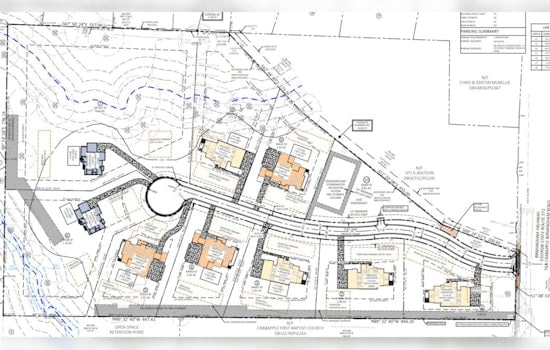 Milton Planning Commission to Review New Housing Plans and Updates on Rosemary, Blakely Manor, and Crabapple Market