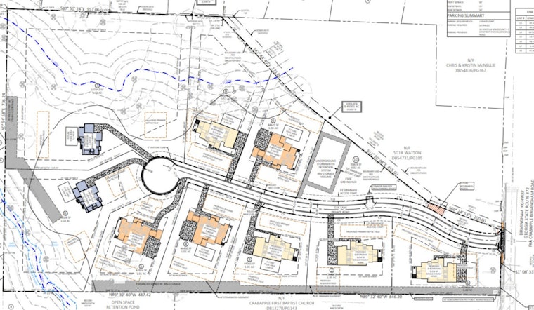 Milton Planning Commission to Review New Housing Plans and Updates on Rosemary, Blakely Manor, and Crabapple Market