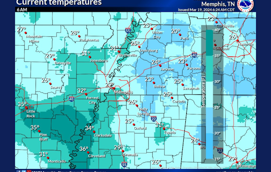 Freeze Warning in Effect Across Mid-South, National Weather Service Advises Caution