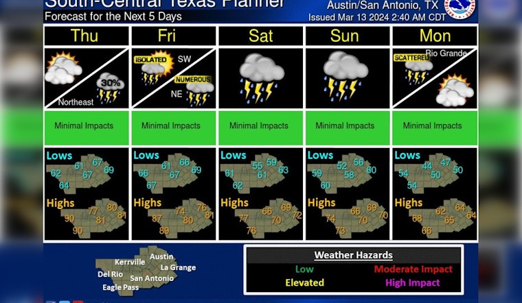 Austin Residents Gear Up for Rainy Weekend as Forecasts Predict Wet Weather Ahead