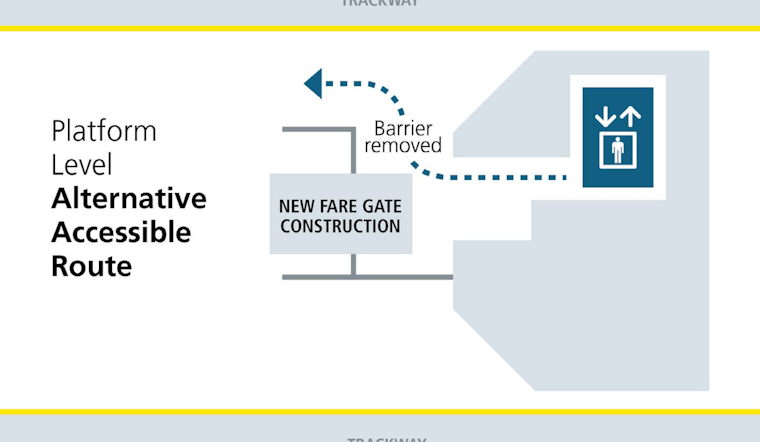 BART to Upgrade Civic Center Station with New Accessible Fare Gate, Temporary Changes for Elevator Users