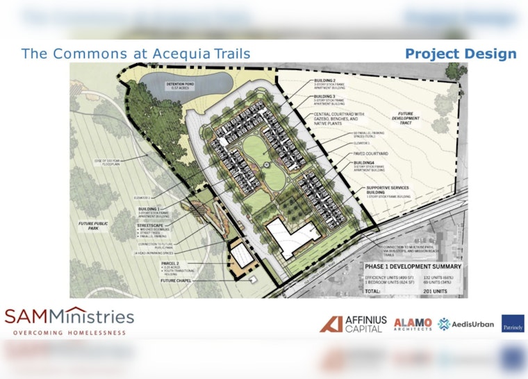 Bexar County Commissioners Approve $4M for San Antonio Supportive Housing Amid Controversy