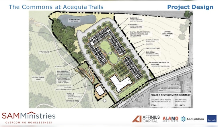 Bexar County Commissioners Approve $4M for San Antonio Supportive Housing Amid Controversy