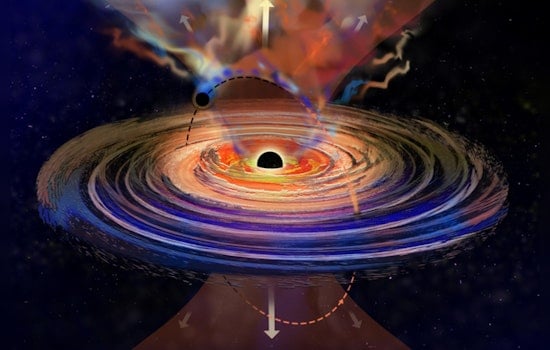Bursts of Brilliance: Astronomers Spot a Supermassive Black Hole's Cosmic 'Hiccups' 800 Million Light-Years Away