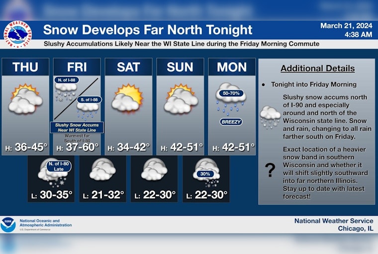 Chicago Prepares for Weather Woes as NWS Predicts Snow, Travel Disruptions