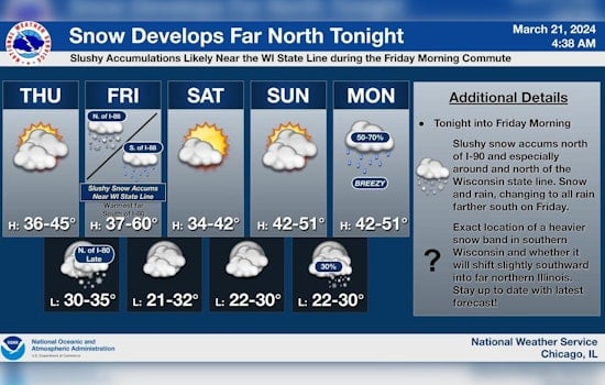 Chicago Prepares for Weather Woes as NWS Predicts Snow, Travel Disruptions